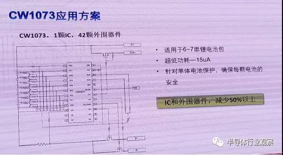 無刷電機